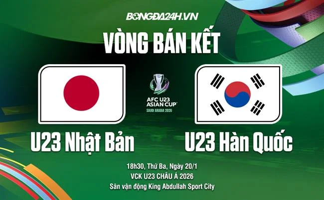 Hỗ trợ qua điện thoại 7clubs win