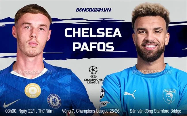 Mạng xã hội 7clubs win