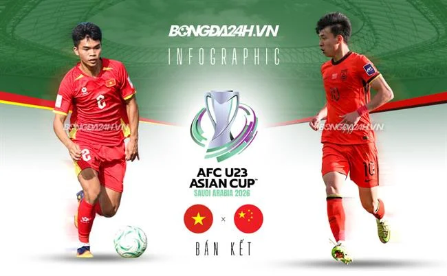 Thưởng nạp lại mỗi ngày tại 7clubs win